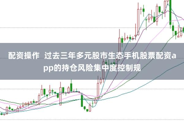 配资操作  过去三年多元股市生态手机股票配资app的持仓风险集中度控制规